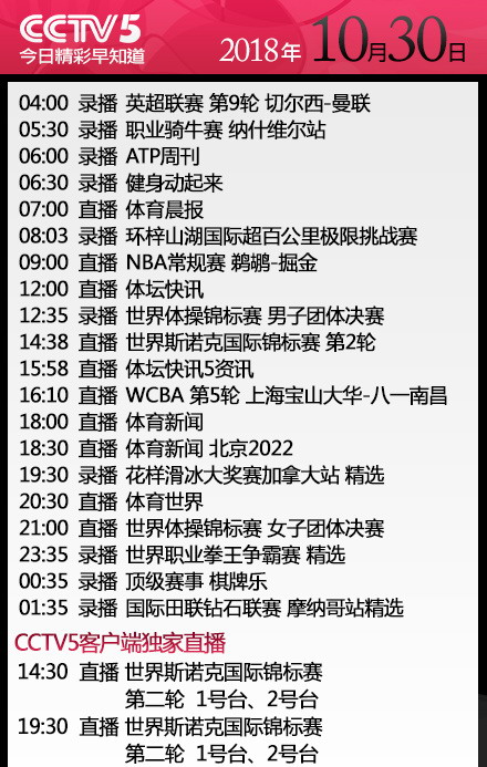 中央五台NBA直播节目单( CCTV5 NBA直播 )