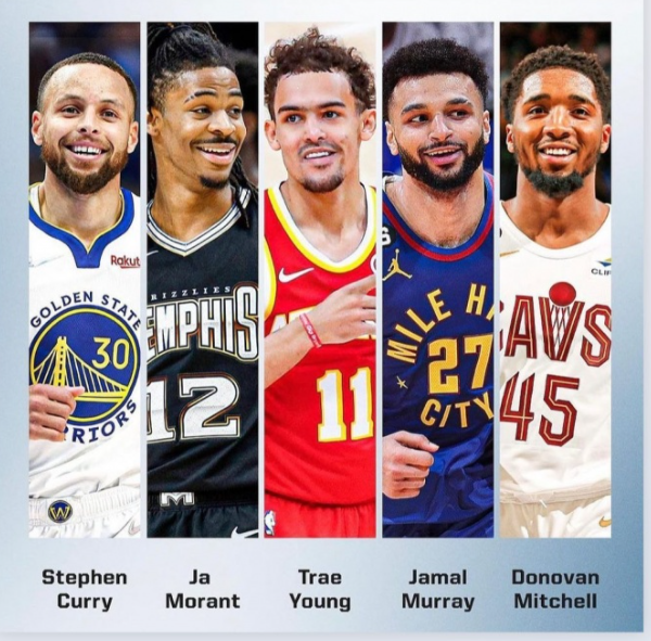 nba精英