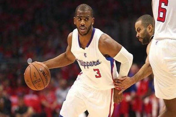 NBA球员