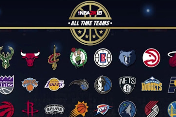 NBA球队
